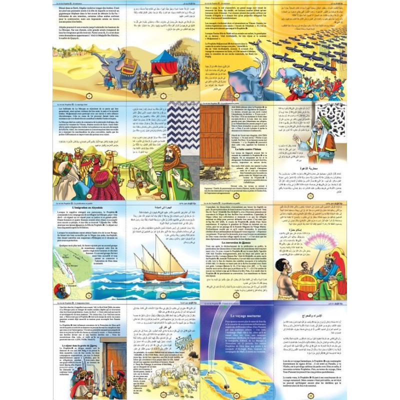 Le Grand Livre de La Vie du Prophète Muhammad - Racontées Aux Enfants - Version Cartonnée - A Partir de 5 ans - Edition Orientic Le Grand Livre de La Vie du Prophète Muhammad - Racontées Aux Enfants - Version Cartonnée - A Partir de 5 ans - Edition Orientic