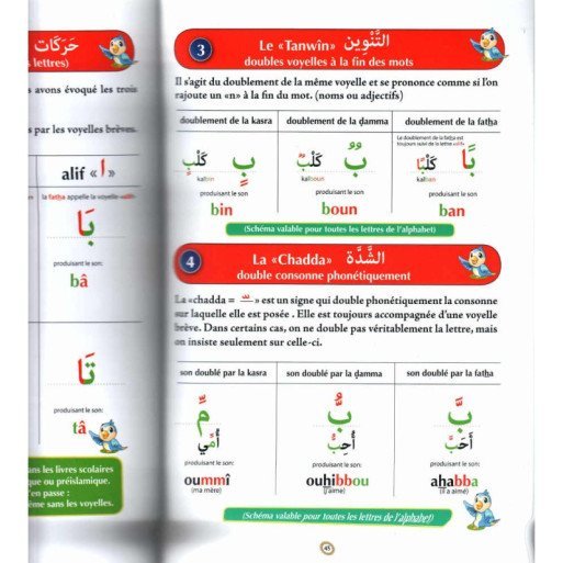Apprendre L'Arabe - Méthode Intensive pour les Francophones - Edition Sana