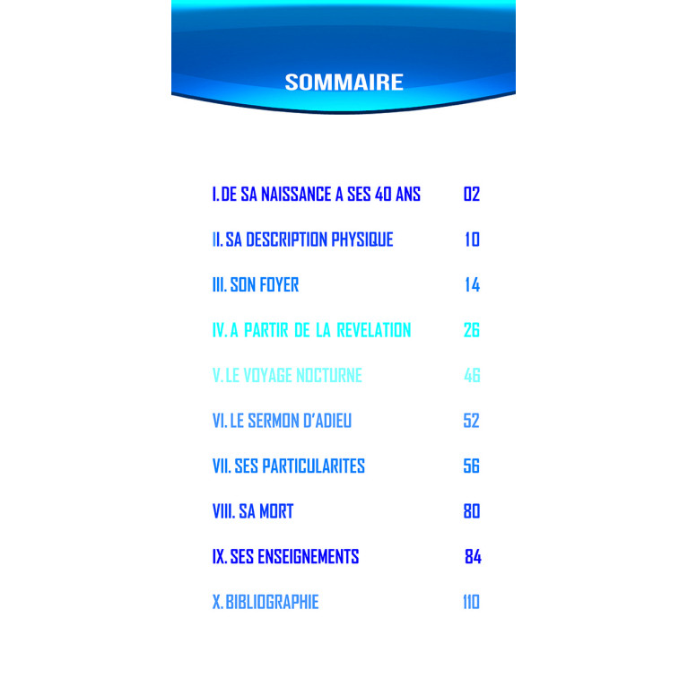 Mouslim Quizz, Quizz Sur Le Prophète