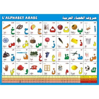 Poster : Alphabet Arabe - Français - Arabe