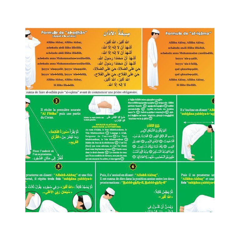 Poster : Apprendre la Prière - Arabe - Français - Phonétique