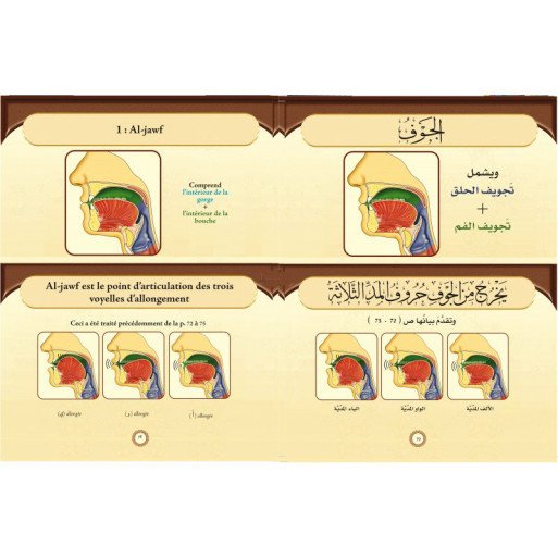 Tajwid Al Moussawar - Dr Ayman Soueid - Version Français Arabe - 2 Volumes + 1 CD 