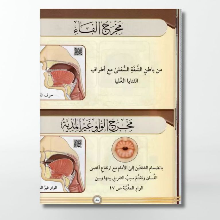 Tajwid Al Moussawar - Dr Ayman Sweid - Version Arabe -QR-Code Video & Audio - Edition GWTANI Tajwid Al Moussawar - Dr Ayman Sweid - Version Arabe -QR-Code Video & Audio - Edition GWTANI