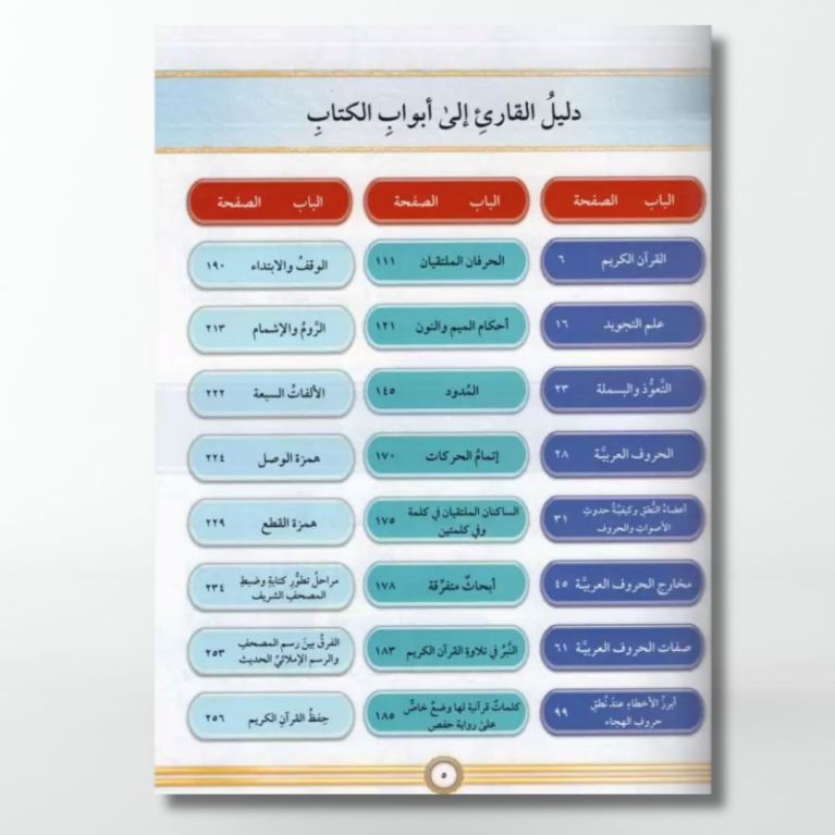 Tajwid Al Moussawar - Dr Ayman Sweid - Version Arabe -QR-Code Video & Audio - Edition GWTANI Tajwid Al Moussawar - Dr Ayman Sweid - Version Arabe -QR-Code Video & Audio - Edition GWTANI