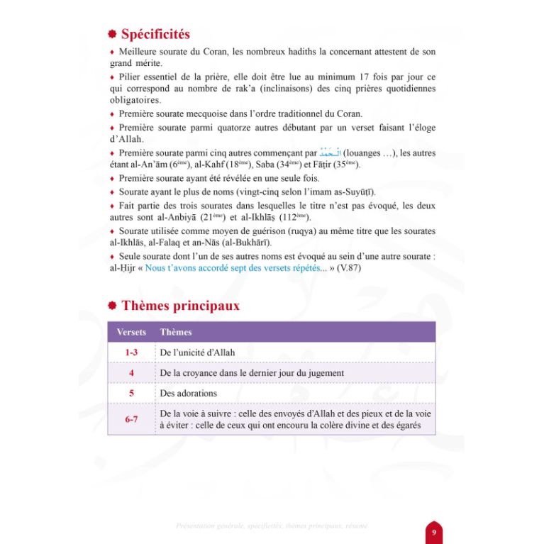 Voyage en compagnie des 114 sourates du Coran – Farid Ouyalize – Éditions Sana