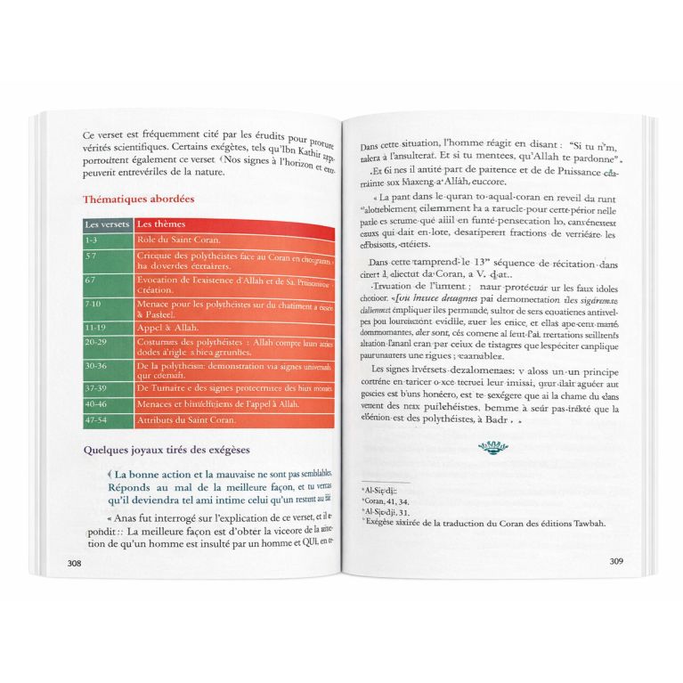 À la découverte des sourates du Coran - Nabil Guettaf - Al Bayyinah