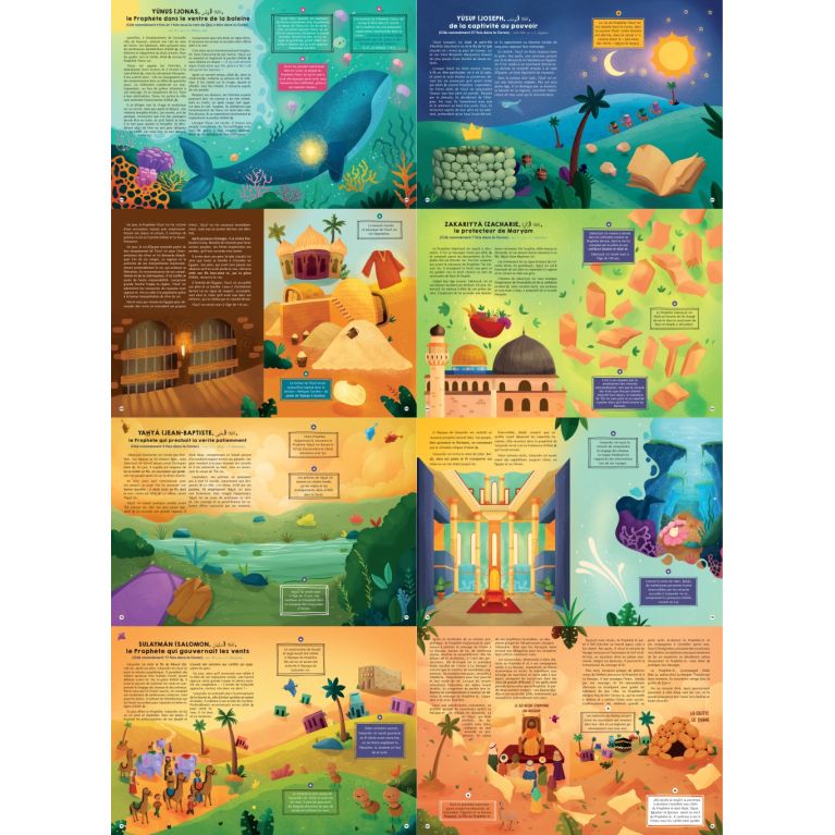 Les Histoires du Coran pour Enfants : Atlas illustré des Prophètes et des récits coraniques – Collectif – Orientica