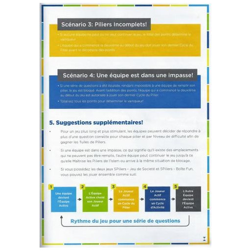 5 pilliers - Boite Fun - 750 Quizz et Défis + Plateau de Jeux - IESH 5 pilliers - Boite Fun - 750 Quizz et Défis + Plateau de Jeux - IESH