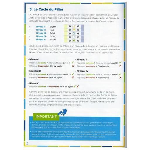 5 pilliers - Boite Fun - 750 Quizz et Défis + Plateau de Jeux - IESH 5 pilliers - Boite Fun - 750 Quizz et Défis + Plateau de Jeux - IESH